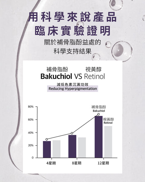 新．A醇再生水